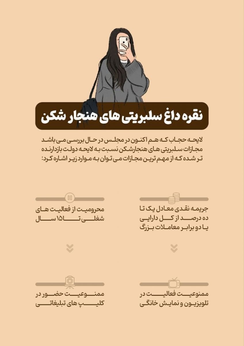 10 درصد از اموال سلبریتیهای بیحجاب توقیف میشود؛ بندی عجیب در لایحه حجاب