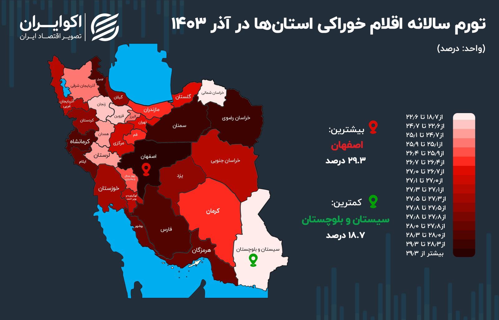 تمرکز تورم خوراکی در مرکز ایران/ سرعت افزایش قیمت در کدام استان بیشتر بود؟+ نمودار
