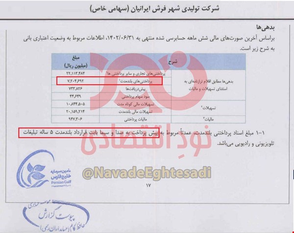 بیعانه شهر فرش برای تبلیغات در صداوسیما؛ 720 میلیارد تومان