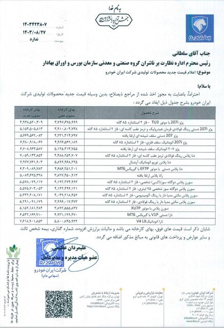 قیمتهای جدید محصولات ایران خودرو و سایپا ابلاغ شد