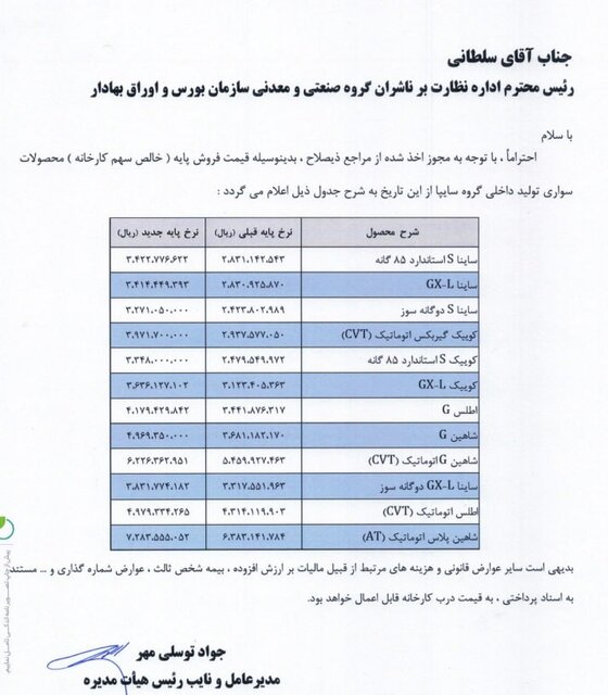 قیمتهای جدید محصولات ایران خودرو و سایپا ابلاغ شد