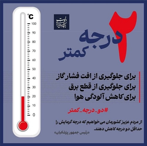 پویش کاهش ۲ درجهای دما