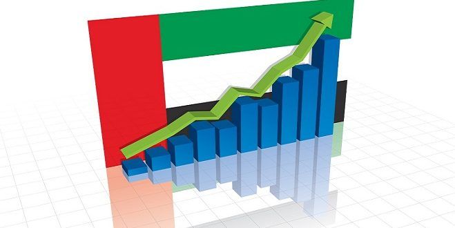 نقش سرمایهگذاری خارجی در اقتصاد امارات متحده عربی
