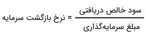 کاربرد کلیدی نرخ بازگشت سرمایه یا ROI در کسب‌ و کار که باید همین امروز بدانید