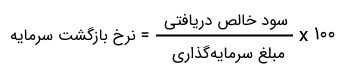 کاربرد کلیدی نرخ بازگشت سرمایه یا ROI در کسب‌ و کار که باید همین امروز بدانید