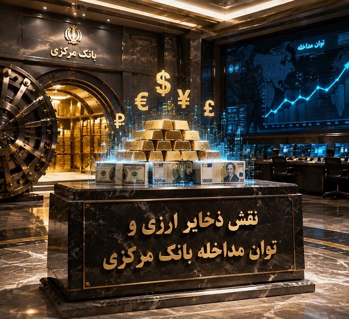 تکنرخی شدن ارز: مبانی نظری، پیامدهای ساختاری، پیشنیازها و راهکارهای اجرایی
