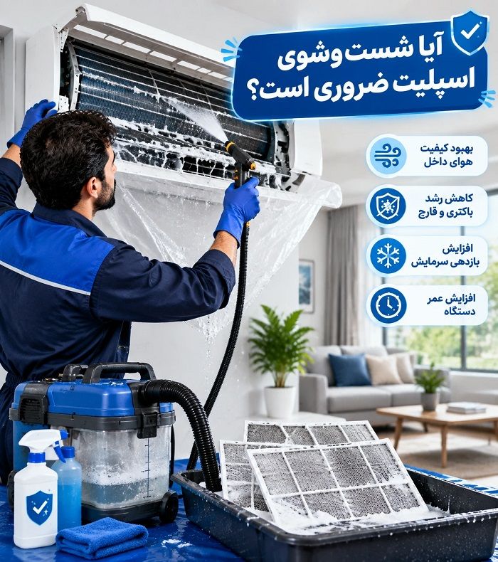 اسپلیت چیست و تعمیر داکت اسپلیت چگونه انجام میشود؟ راهنمای جامع عیبیابی، سرویس و نگهداری