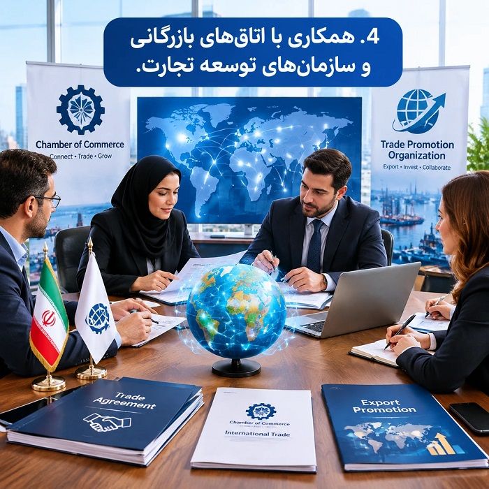چگونه برای صادرات کالای خود مشتری خارجی پیدا کنیم؟ راهنمای جامع جذب خریدار بین‌المللی