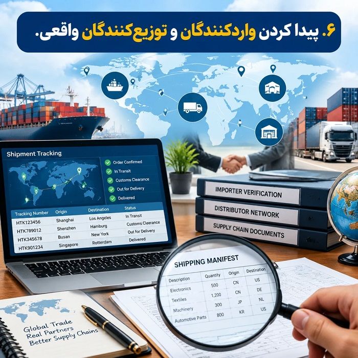 چگونه برای صادرات کالای خود مشتری خارجی پیدا کنیم؟ راهنمای جامع جذب خریدار بین‌المللی